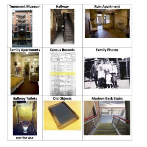 Tenement Museum Visual Schedule with photographs displayed in a grid with photos and labels that highlight the facade of the Tenement Museum, the hallway, a ruin apartment, family apartments, census records, family photos, etc.
