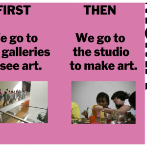 Visual Schedule for MoMA's Create Ability Program