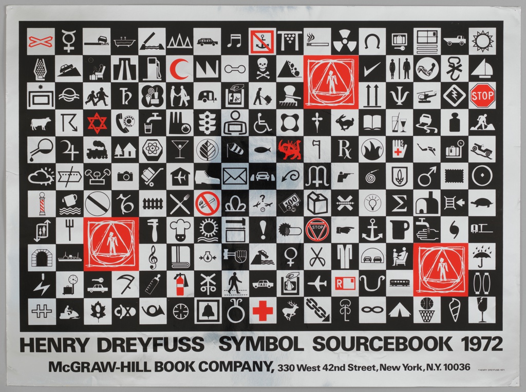 A horizontal poster titled [Henry Dreyfuss Symbol Sourcebook 1972] featuring a black and white checkered grid of symbols with red accents.